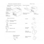 Inhalator OMRON C101 ESSENTIAL NE-C101-E