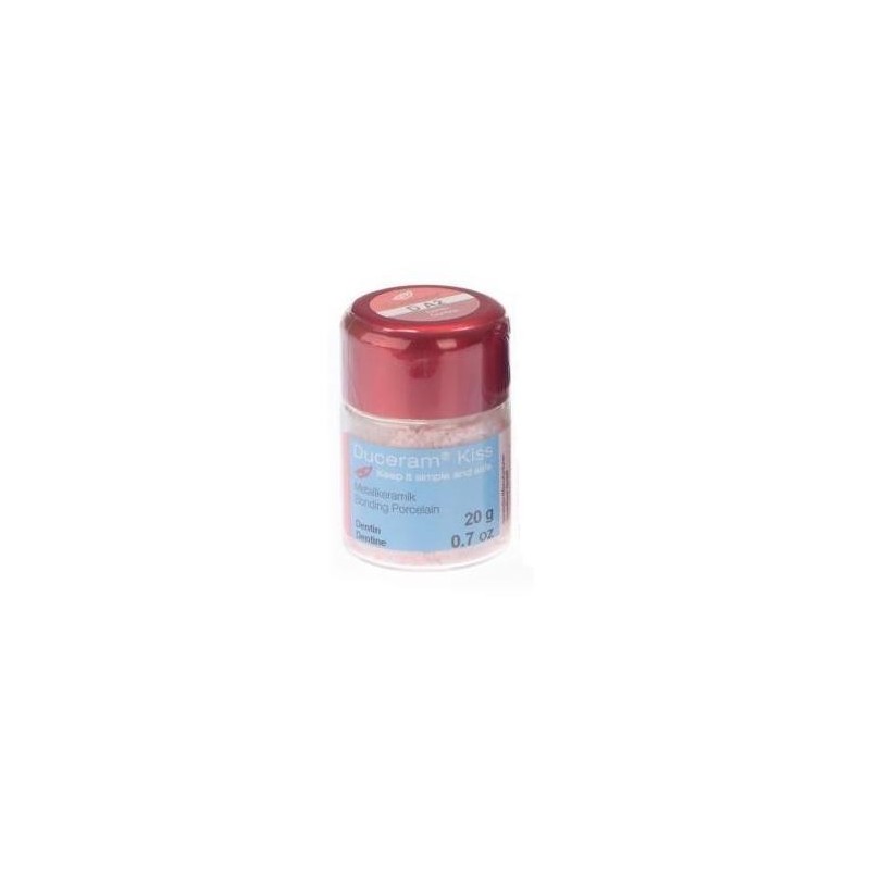 Duceram KISS - FLU Inside 20g