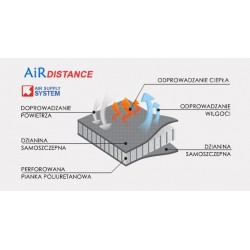  Orteza kończyny górnej/barku AM-BX-02 REH4MAT